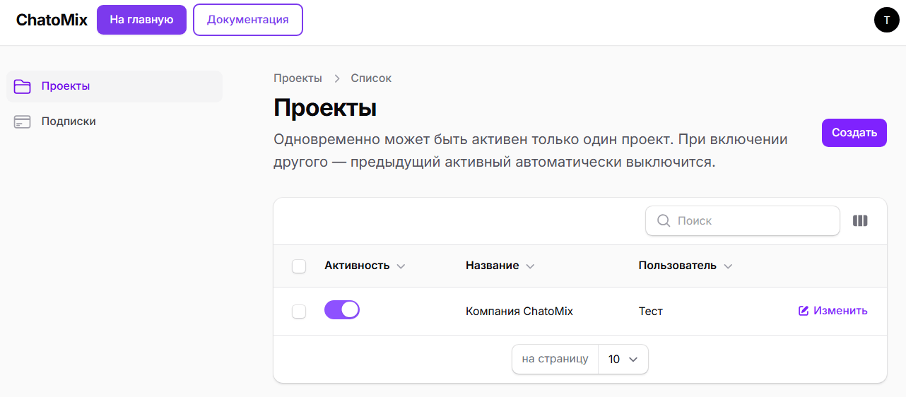 Список проектов в панели управления: активность, название, поиск